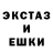 Галлюциногенные грибы Cubensis asper paptoly